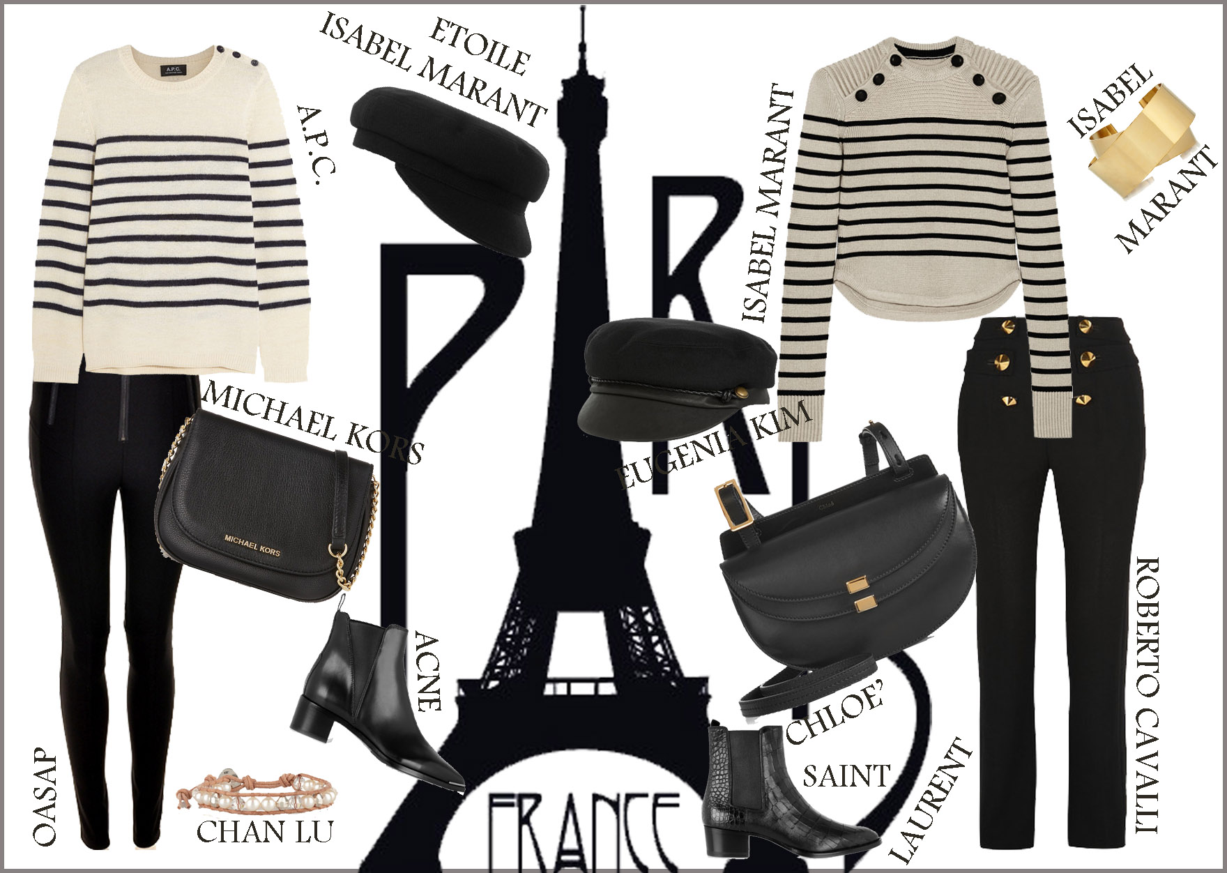 Paris fashion week 2015